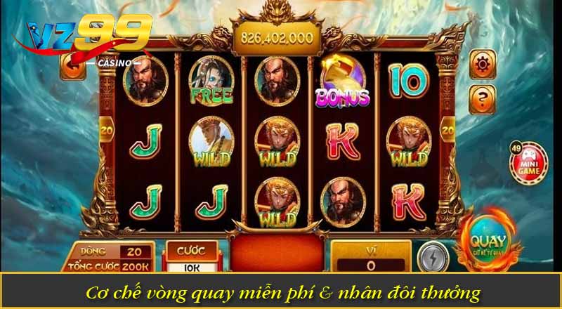 Cơ chế vòng quay miễn phí & nhân đôi thưởng